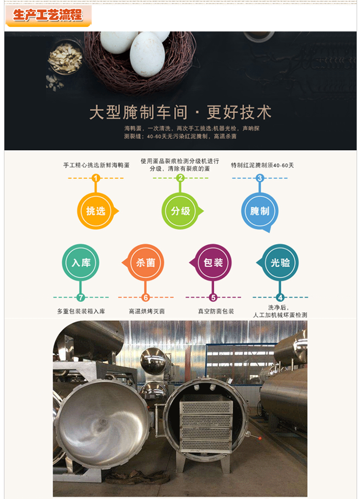 烤海鴨蛋禮盒裝批發(fā)，招商加盟！(圖8)