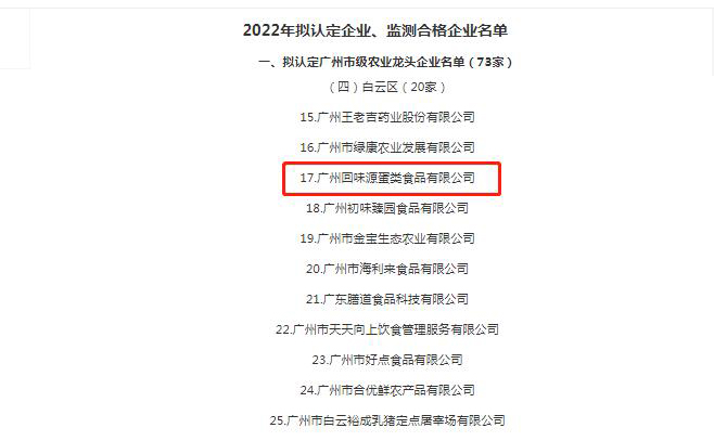 熱烈祝賀：廣州回味源蛋類食品有限公司被評(píng)為廣州市級(jí)農(nóng)業(yè)龍頭企業(yè)！(圖1)